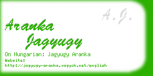 aranka jagyugy business card